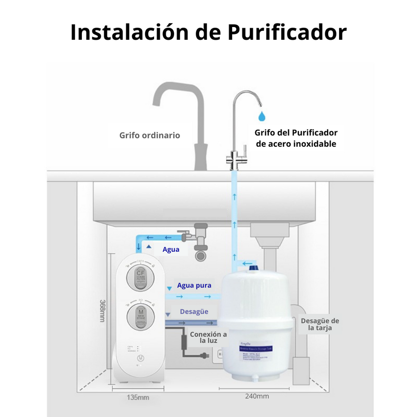 Welken 100G Residencial